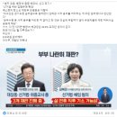 * 법카 유용, 삥땅녀 몸종 배모씨, 상고 포기 ? 이미지