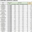 주식회사 제이엠케이 이미지