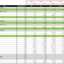 성우케미칼 이미지