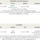 대학로 147번길 이미지