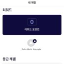 보야져