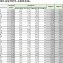 효창산업(주) 이미지