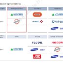 경수태양광발전소1호 | SMR (Small Modular Reactor)