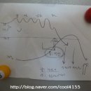 아이누리연합소아과