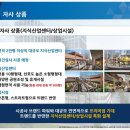 위더스산업