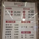 얼큰동태찌개낭만코다리 이미지
