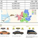 우리택시㈜ 이미지