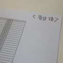 우신고등학교 이미지