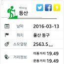 삼거리회관 이미지