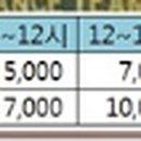 강복종합상재