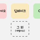 에이치이메딕스 이미지