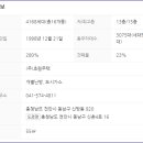 그린타운아파트 주변 이미지