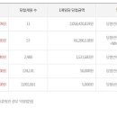 로또 이미지
