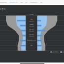 아이하우스안경원 | 청라ㅣ루원 시력검사 잘하는 안경원 어디로 가야할까? feat. 황선생안경