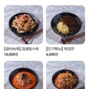 호구포역 네이버블로그