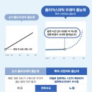 미르디자인
