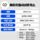 에이치엠씨