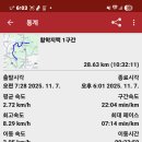 지천농협 하나로마트 Daum카페