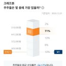 지옥행 이미지