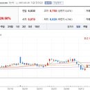 제이아이 메디칼 이미지