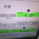 유카로오토모빌용당폭스바겐서비스