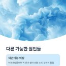청성한의원 네이버블로그
