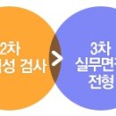 [미래엔 채용] 각 부문 신입/경력사원 모집 (~06/19) 이미지