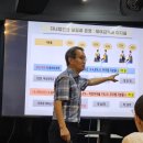 세무법인다솔성북 네이버블로그