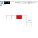 월영남로 이미지