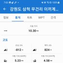 산기리마을회관 이미지