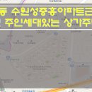 [수원상가주택매매] 지동 상가주택매매 / 도로변 건물매매 / 수원성중흥아파트근방 상가주택매매 / 못골중앙사거리근방 건물매매 이미지