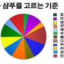 뽑기남녀 이미지