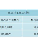 주식회사 케이에스피