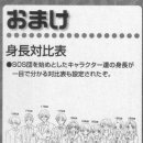 와타시와 Daum카페