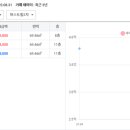 퍼스트힐3차 이미지