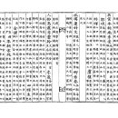 고방[7394]이성(李晟) - 귀전영(歸田詠) 이미지