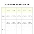 수도약국 이미지