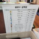 물맑은양평볼링센터 | [양평] 물맑은양평종합운동장볼링센터