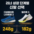 디비파트너스 | 푸마 디비에이트 나이트로 3 vs 디비에이트 나이트로 엘리트 3 리뷰 후기, 어떤 러너에게 맞을까?