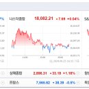 [글로벌뉴스] 9월26일(목) 이미지