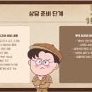 대전탐정사무소 후기 제대로 확인하는 5가지 핵심 포인트