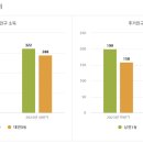 주정차-42 이미지