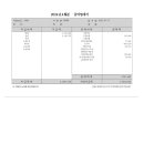 세무법인양정 - 남구 대명로 59 | 세무법인양정