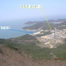 인천 서포리해수욕장인접토지 이미지