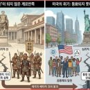 게르만 | 🏛️ [역사 칼럼] 경계선의 위기: "게르만 대 멕시코 국경"