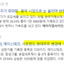 에이치엘테크 이미지