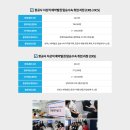 [지상직 승무원] 에어코리아 합격생이 1년만에 15명인 이유,스펙, 합격 후기 공개