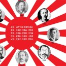 세도 안동권씨 및 목천상씨 정려 | 조선조 가문 분석과 통계 그리고 친일 작위가문
