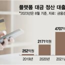크로스보더커머스