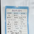 명품초례돼지국밥